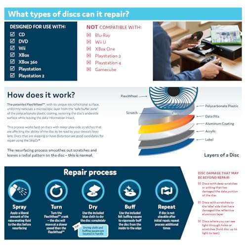 SkipDr DVD and CD Manual Disc Repair System, Single 5