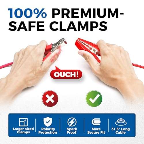 Car Battery Tester 12V 24V 100-2000CCA Lead-Acid Battery, TOPDON BT300P Alternator Tester, Load Tester, with Built-in Printer, Spark Free Metal Clamps, Automatic Reverse Polarity Protection 6