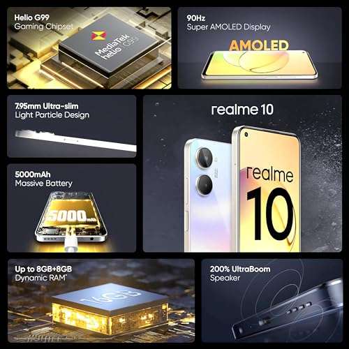 Realme 10 (Clash White, 64 GB) (4 GB RAM) 3