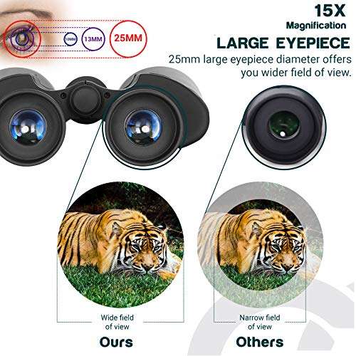 ESSLNB Giant Binoculars Astronomy 15X70 with Phone Adapter Tripod Adapter and Carrying Bag FMC Waterproof Binoculars for Adults Kids 2