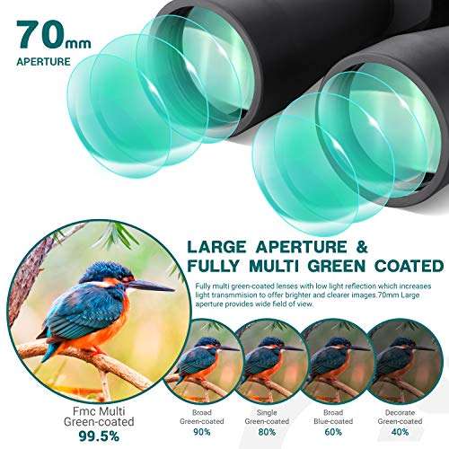 ESSLNB Giant Binoculars Astronomy 15X70 with Phone Adapter Tripod Adapter and Carrying Bag FMC Waterproof Binoculars for Adults Kids 3