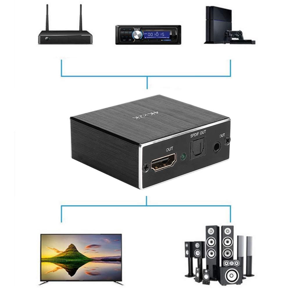 Optical Converter Audio Decoder HDMI Splitter Professional Video Sperator Optic Audio Converter HDMI 4K for Toslink SPDIF 4K x 2K 3D 2