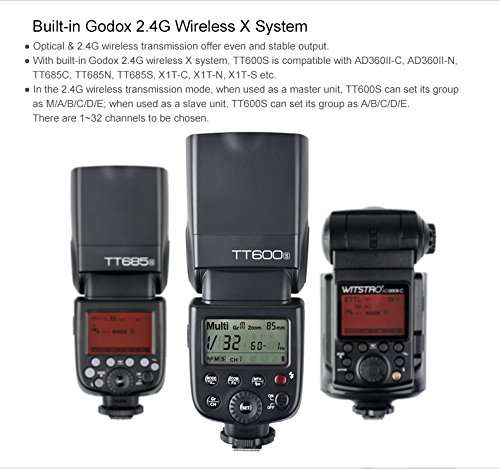 Godox TT600S Thinklite Flash 2.4G Wireless Speedlight Master/Slave for Sony A7 A7R A7S Mark II III A6500 A6300 A6000 RX100 DSLR Camera 4