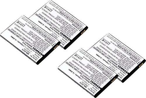 Synergy Digital Huawei EC5377 Wireless Router Battery Combo-Pack Includes: 4 x WR-5373 Batteries 1