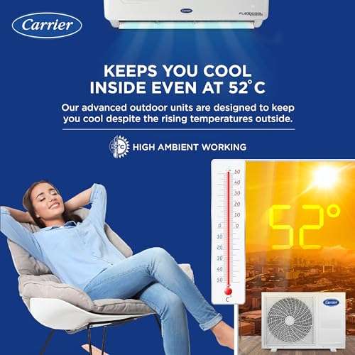 Carrier 1.5 Ton 3 Star AI Flexicool Inverter Split AC (Copper, Convertible 6-in-1 Cooling,High Density Filter, Auto Cleanser, 2024 Model,ESTER NEO Exi+, CAI18ER3R34F0,White) 4