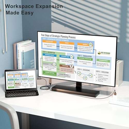 KAMING 2-in-1 USB Type C/Micro USB Android Phone to TV HDMI Cable, MHL to HDMI Adapter 1080P HD HDTV Mirroring & Charging Cable for All Android Smartphones Tablets to TV/Projector/Monitor, 6.6ft 2
