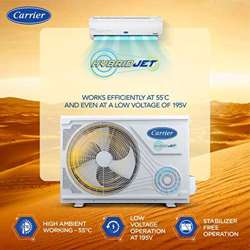 Carrier 1.5 Ton 5 Star Inverter Split AC (Copper, PM 2.5 Filter, CAI18ES5R30F0, 2021 Model, White) 5