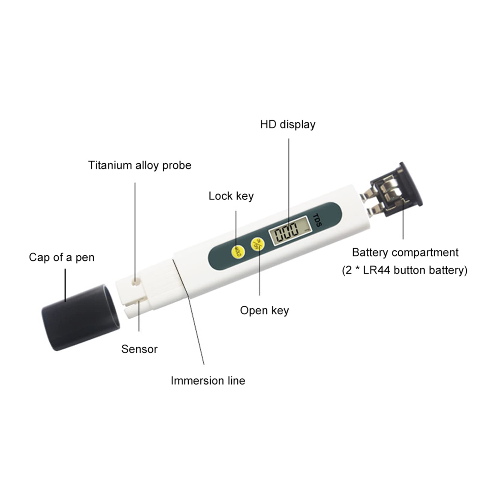 TDS Tester,TDS Meter Digital Water Tester,Water Quality Tester Filter Pen,0-9999 ppm,Accuracy Testing Water Quality for Drinking Water Purity Test, Swimming Pools, Aquariums, Etc. 6