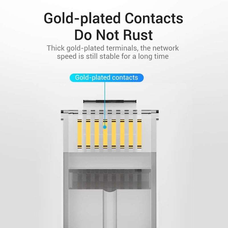 FEDUS RJ45 STP Connector Pack 4 Cat5, Cat5E, Cat6, Shielded RJ45 Nickel Plated 8P8C Ethernet Modular LAN Crimp Module Plug FTP STP Network Crimping Plug Ethernet Network Cable Plug 6