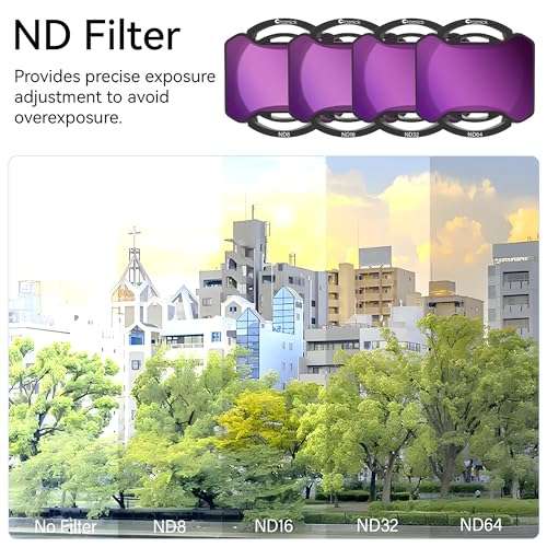 Craznick Avata 2 Filter Set - 6 Pack for DJI Avata 2 Drone ND Filters Camera Lens Multi-Coated Compatible with Avata 2 Accessories UV CPL ND8 ND16 ND32 ND64 HD Optical Glass 3