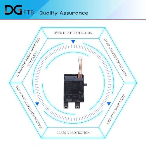 DGFTB Y2RV2 Laptop Battery Replacement for Dell TECRA H740P RAID, TECRA R740, TECRA H740P mini R640 R740 R840 R940 Series P5MJ9 JH35 5FMY4 96H67 NWJ48 3.7V 2.8Wh/720mAh 6