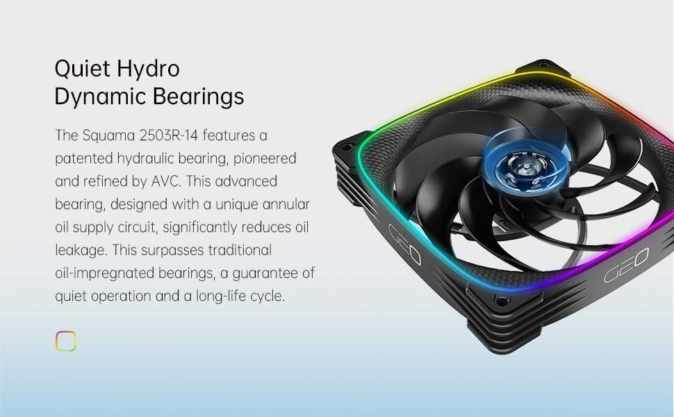 Geometric Future Squama 2503R Reverse Blade RGB PWM Fan - 140mm - 1 Pack – Performance & Silent Balance - Dual Lighting Loop - 5V 3pin addressable RGB - 4pin PWM - Black(GEO-S2503RB-14S) 5
