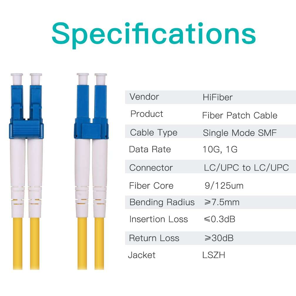 10M OS2 LC to LC Fiber Patch Cable, Single Mode SFP Jumper, Duplex LC 9/125um, LSZH, 33ft, for 1G/10G SMF SFP Transceiver, Router, Fiber Networks and More 6
