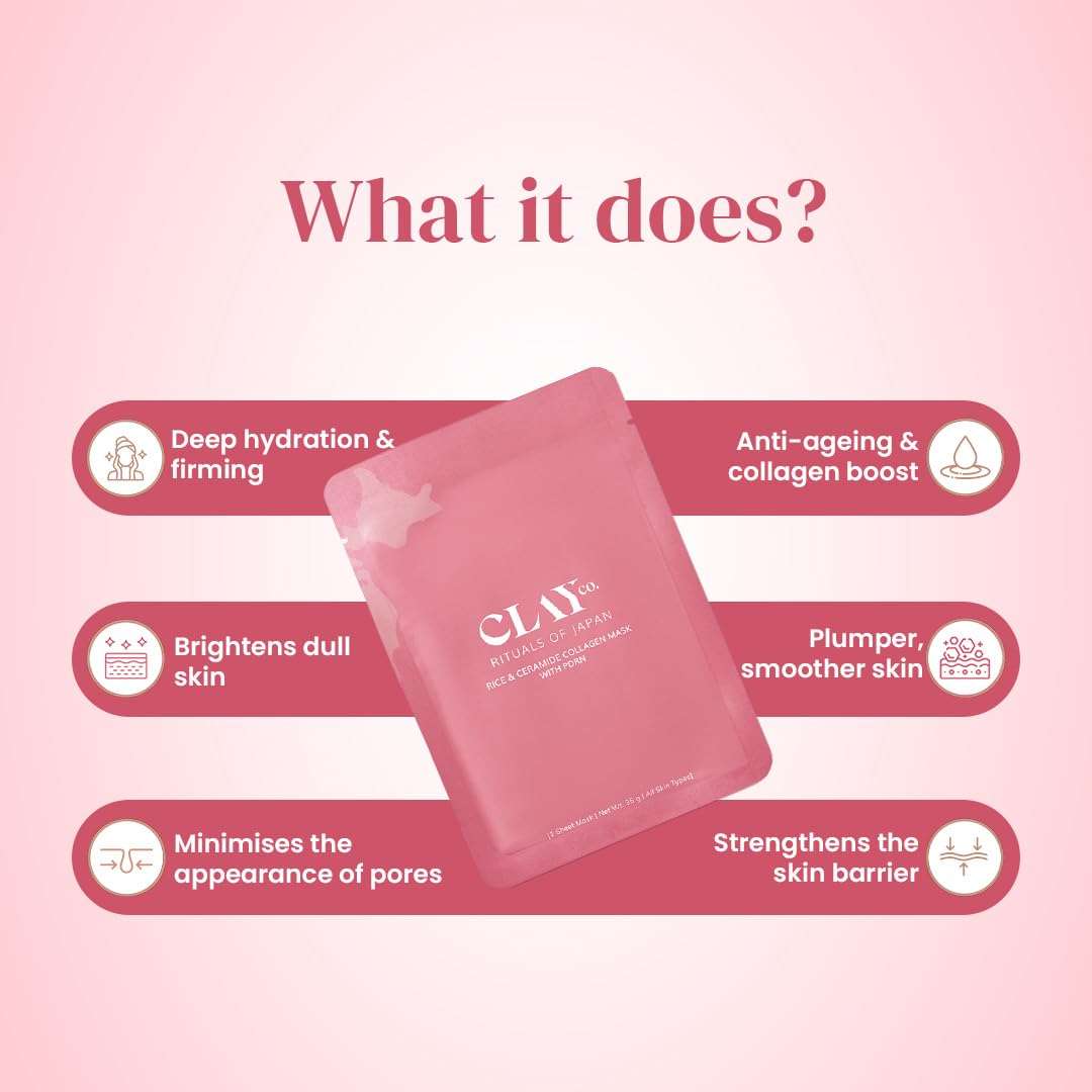 ClayCo Rice & Ceramide Collagen Sheet Mask | Hydrating & Brightening Face Mask with PDRN | Niacinamide & Hyaluronic Acid | 35 g 3