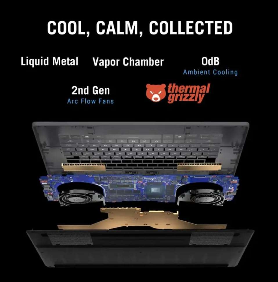 ASUS ROG Zephyrus AI Gaming Laptop 16.0" 240Hz OLED WQXGA Display (Intel Ultra 9-285H, GeForce RTX 5080 16GB, 32GB LPDDR5X, 4TB PCIe SSD, RGB KB, Thunderbolt 4, Win 11 Home) w/USB-C Dock 6