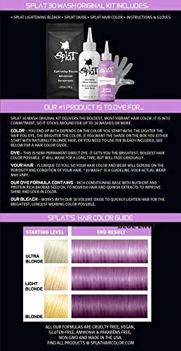 Splat | Rose Quartz | 30 Wash Original Complete Kit | Vegan & Cruelty-Free 2