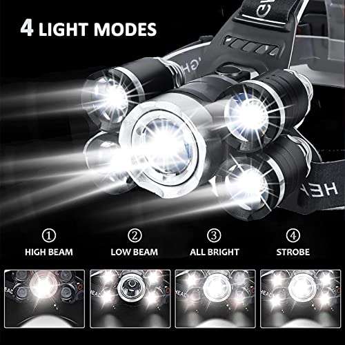 JIMEJV USB Rechargeable Headlamp 12000 Lumen Ultra Bright LED Work Headlight, 4 Modes Waterproof Head Lamp Best Headlamps for Adults, Camping, Outdoors & Hard Hat Work Zoomable Headlight (Sliver) 3