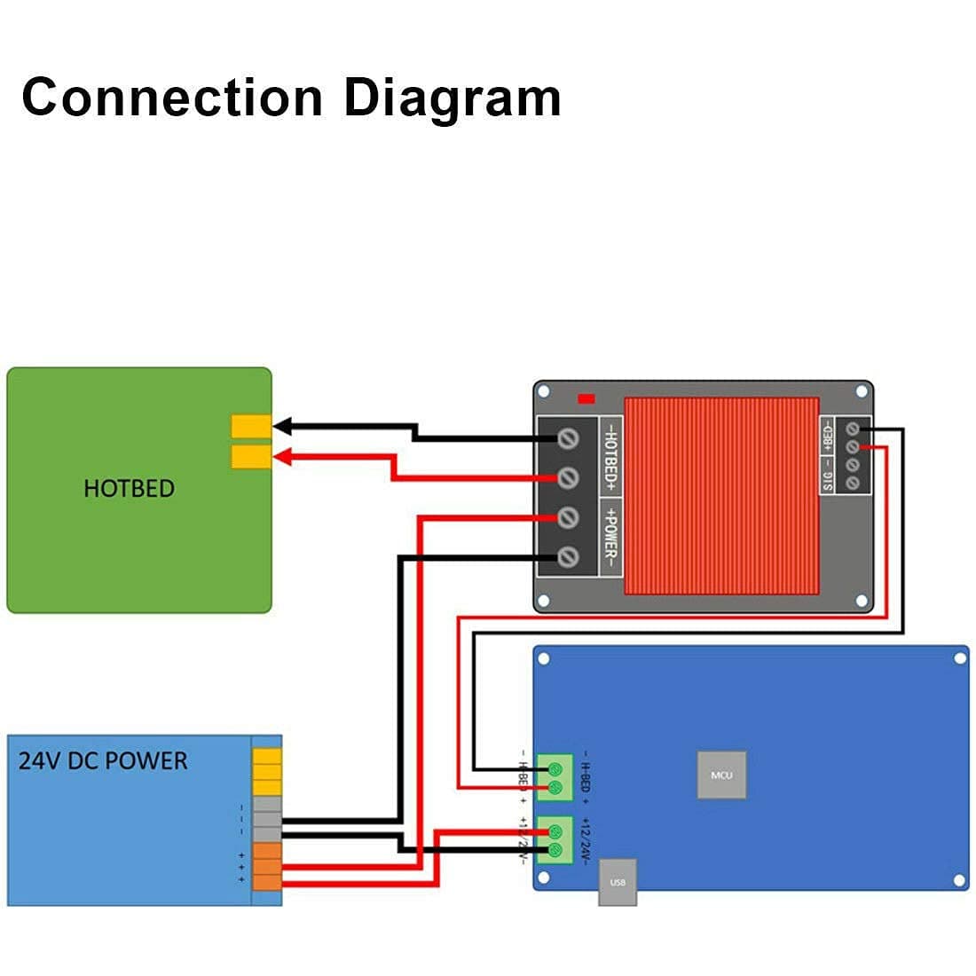 Ubersweet® Imported Heating Module Controller Extruder Replacement 88 * 67mm for Parts_46818 3