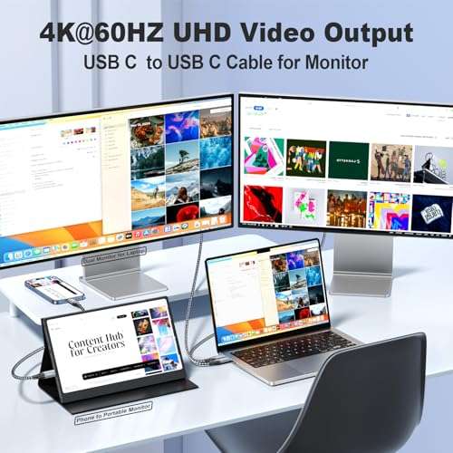 USB C to USB C Cable, [10FT 2-Pack] USB 3.2 Gen 2x2 USB C Cable, 4K UHD, 100W Fast Charging, 20Gbps Type C Cord for Meta/Oculus Quest, iPhone 16, MacBook, USBC Monitors/Portable Monitors, Webcam 2