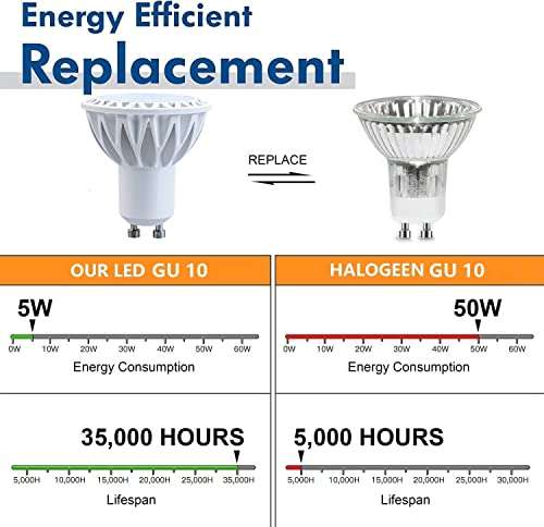 Dimmable GU10 LED Light Bulb, 5W 50W Equivalent, Neutral White, Standard Base, Pack of 6 - Ideal Replacement for Recessed and Track Lighting. 3
