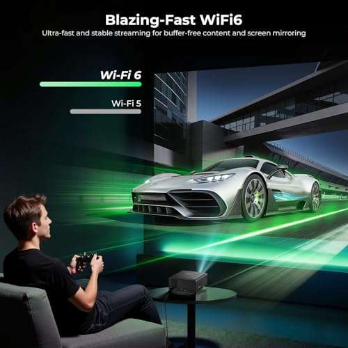 CiBest Mini Projector with WiFi and Bluetooth, Compatible with Netflix/YouTube/PrimeVideo, Electric Focus & Keystone, Short Throw Full HD 1080P Supported, Portable Outdoor/Indoor Use 4