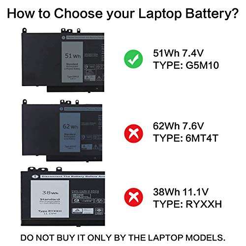 G5M10 Battery for Dell Latitude 14 15 E5450 E5550 E5250 P48G001 Series, 15.6 inch, WYJC2 0WYJC2 8V5GX R9XM9 1KY05 08V5GX VMKXM 5XFWC PF59Y TXF9M 7V69Y 451-BBLN 451-BBLL 451-BBLK 080-854-0066 2