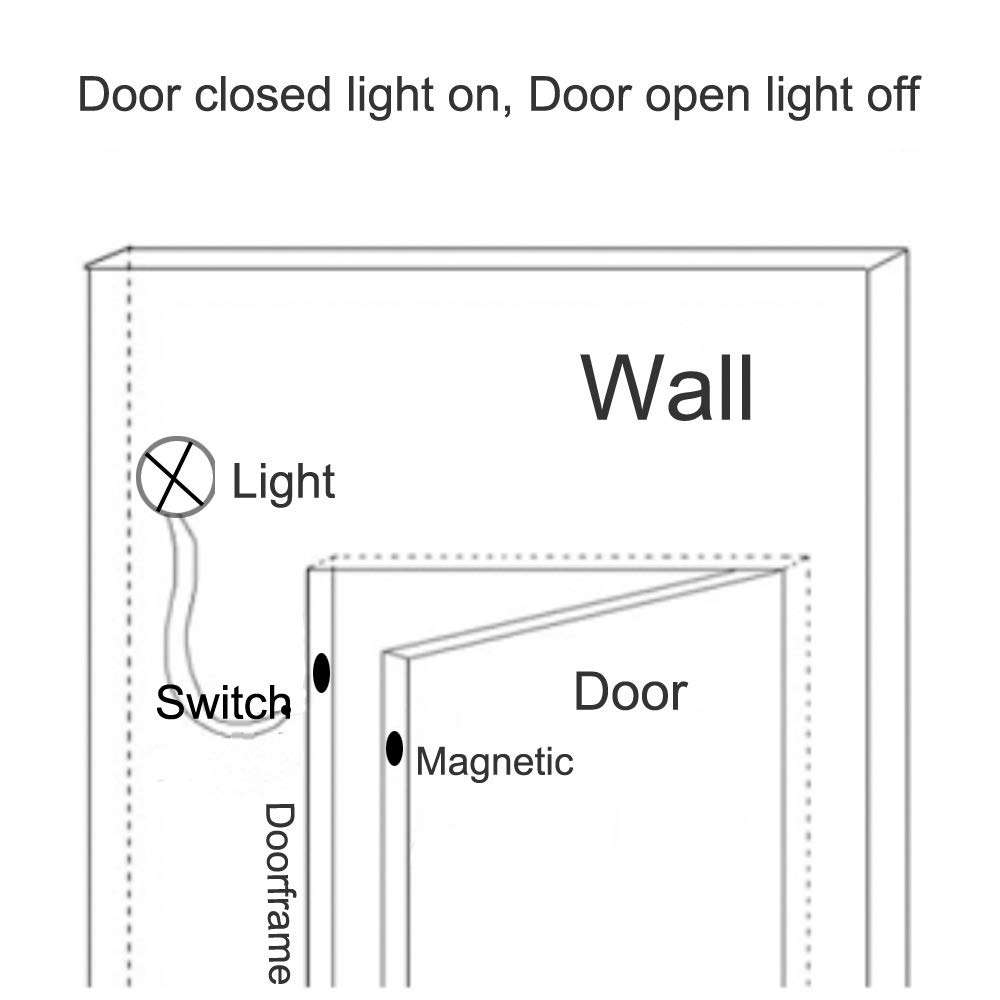 Gebildet 6pcs Recessed Wired Security Window Gate Contact Sensor Alarm Magnetic Reed Switch,Magnet Near - Connect Circuit, Magnet Away - Break Circuit,Magnetic Switch(Cylindrical,Black) 6