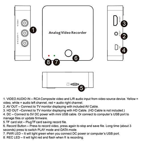 Video Recorder Capture Ezcap 272 Analog to Analog Video Recorder Video Audio AV Input Video Output HDMI to Micro SD TF Card 6