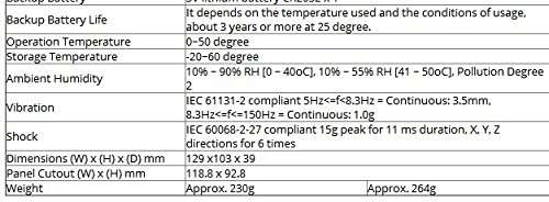 GOWE HMI for DOP-B03E211 Delta HMI 4.3"480 * 272 TFT Ethernet USB Host 1COM with Free Cable&Software 3