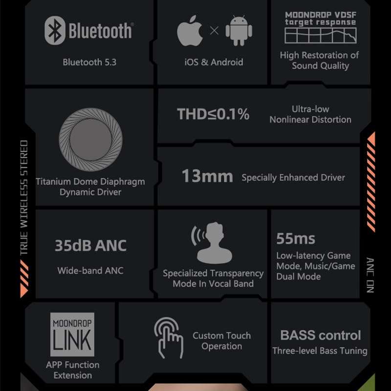 Moondrop Space Travel TWS Earphone Bluetooth 5.3 Noise Canceling True Wireless Stereo IEMs(Black) 2