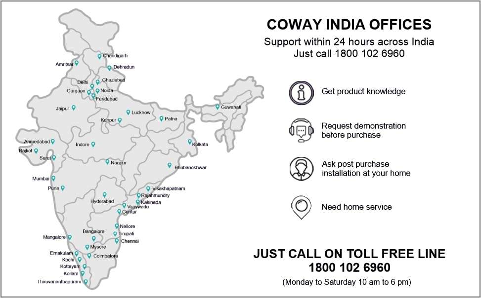 Coway Airmega 150 Professional Air Purifier For Home,Longest Filter Life 8500 Hrs,Special True Hepa Filter,Traps 99.99% Virus & Pm 0.1 Particles,Manufacturer Warranty Of 7 Years (Ap-1019C) - White 4
