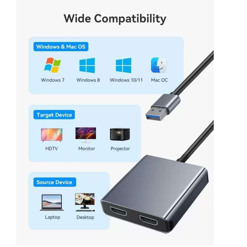 RuhZa USB to Dual HDMI Adapter USB 3.0 to Dual HDMI Converter chip and its Compatibility and Transmission are The Best at Present 4