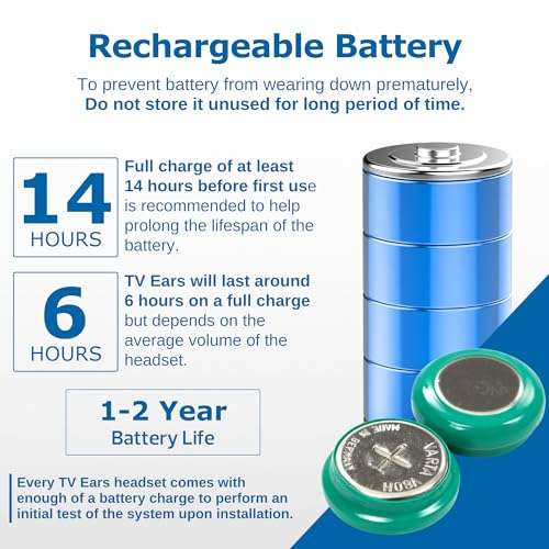 TV · Ears Long Range Digital Wireless Headset System, 5.8 GHz RF Transmitter Headsets for TV, Ideal for Seniors & with Hearing Difficulties, Works with a Wide Range of TV Brands, 1 Pair 4