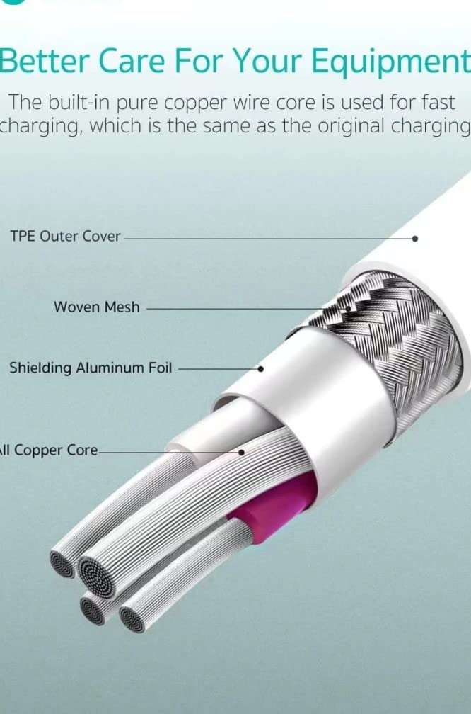 MINGER MMMCompatible to Apple iWatch Charger & Mobile Charging Cable ; Ligtning (Type-C);Apple Watch Series 6/5/4/3/2/1/SE and iPhone SE, 6~14 4