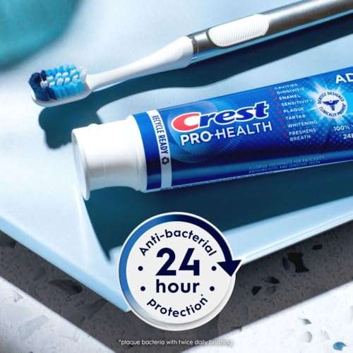 Crest Pro-Health Advanced Gum Protection Toothpaste, 5.1 oz 3