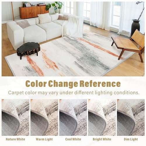 Carvapet Rugs for Hallway, Modern Abstract Low Pile Large Carpet with Rubber Backing, Foldable, Non Slip Machine Washable Runner Rug (8 x 2 Feet Rectangular, Blue Rug) 6