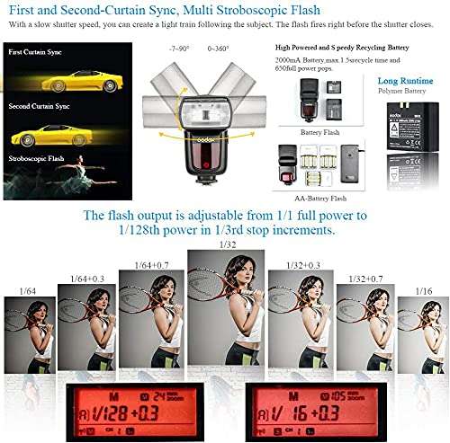 GODOX V860II-N TTL Flash 1/8000s High-Speed Sync GN60 Camera Flash Speedlight with Rechargeable Battery 1.5S Recycle Time 650 Full Power Flashes for Nikon D3400 D3200 D5300 D5600 D750 (V860II-N) 3