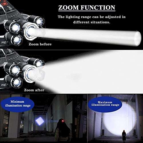 JIMEJV USB Rechargeable Headlamp 12000 Lumen Ultra Bright LED Work Headlight, 4 Modes Waterproof Head Lamp Best Headlamps for Adults, Camping, Outdoors & Hard Hat Work Zoomable Headlight (Sliver) 2