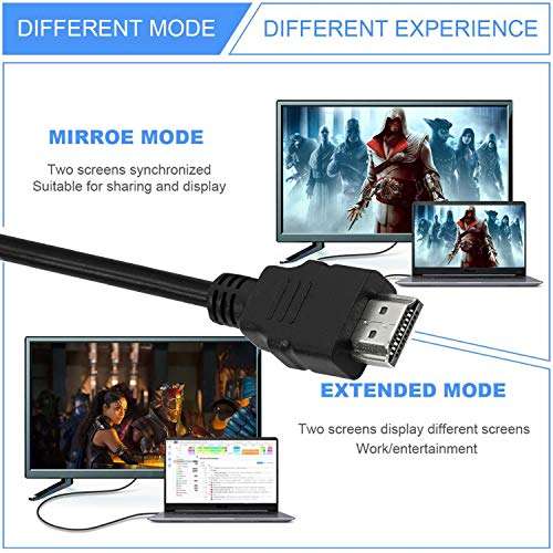 SaiTech IT 10 Pack 4.5 Ft High-Speed HDMI Male to Male Cable for TV, Laptop, Monitor, & More – Black 5