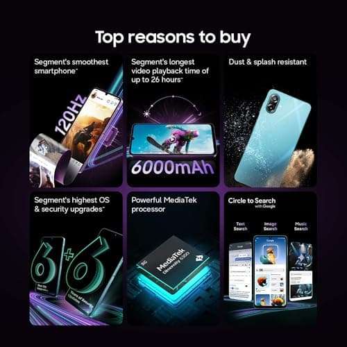 Samsung Galaxy M17e 5G Mobile (Vibe Violet, 4GB RAM, 128GB Storage) | Smoothest 120 Hz Refresh Rate| Monster 6000 mAh Battery | IP54 | 6 Gen OS Upgrades | AI | Gemini Live | Without Charger 2