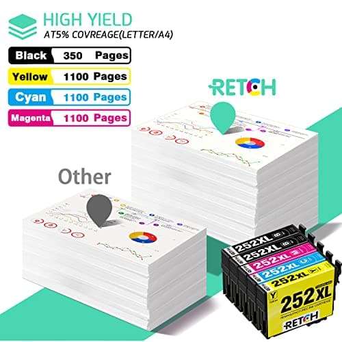 RETCH Remanufactured Ink Cartridge Replacement for 252XL T252XL Used with Workforce WF-3620 WF-3640 WF-7610 WF-7620 WF-7110 WF-7710 WF-7720 WF-7210 Printer(4BK,2C,2M,2Y) 3