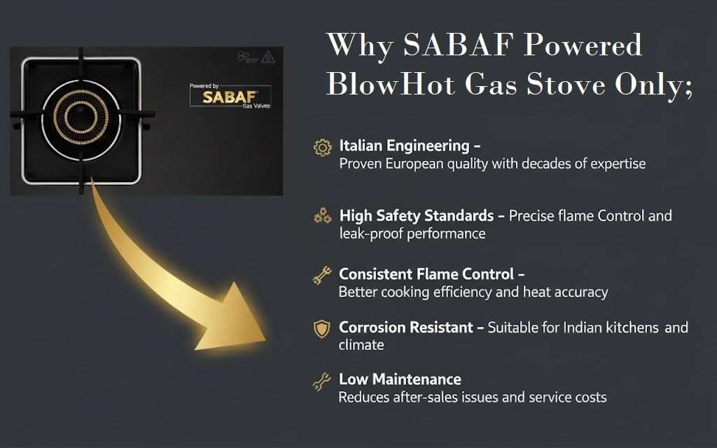 BLOWHOT Auto-Ignition Premium Hybrid Design Quartz 4 Burner Gas Stove, Hybrid Hob, Toughened Glass Top, SABAF Gas Valve, 2 Years Warranty on Burner, 5 Years Warranty By Blowhot on Glass & Gas Valve 3