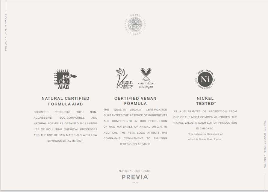 Previa Extra Life - Detox Energising Leave-In Lotion 5