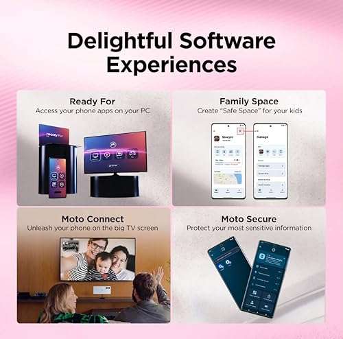 Motorola Edge 50 Fusion 5G (Hot Pink, 8GB RAM, 128GB Storage) 5