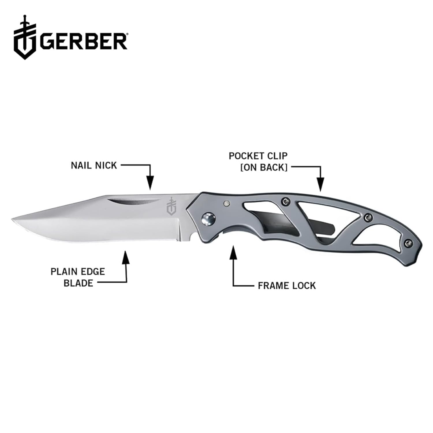 Gerber Gear Paraframe Mini Pocket Knife, 2.2" Fine Edge Small EDC Folding Knife with Safety Lock for Everyday Carry, Gifts for Men, Stainless Steel 2
