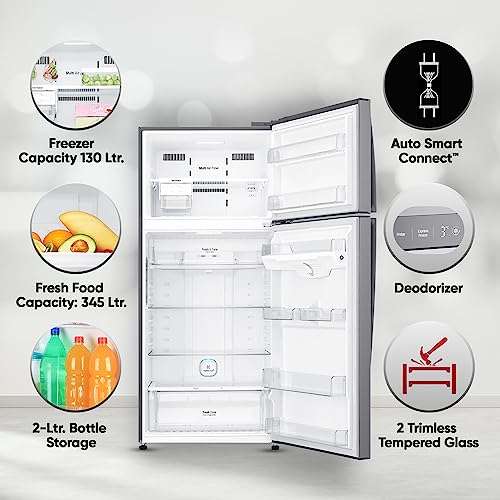 LG 475 L 1 Star Frost Free Inverter Wi-Fi Double Door Refrigerator (2023 Model, GN-H602HLHM, Platinum Silver 3, With Hygiene Fresh+ & Door Cooling+) 2