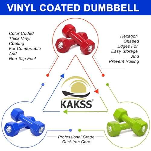 KAKSS Neoprene Coated Dumbbells for gym exercise 1 Pair (2+2= 4 KG) Blue (PROUDLY MADE IN INDIA) 6