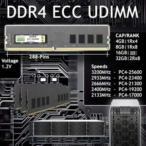 NEMIX RAM 16GB (2X8GB) DDR4 2933MHZ PC4-23400 1Rx8 1.2V CL21 288-PIN ECC UDIMM Unbuffered Memory KIT 2
