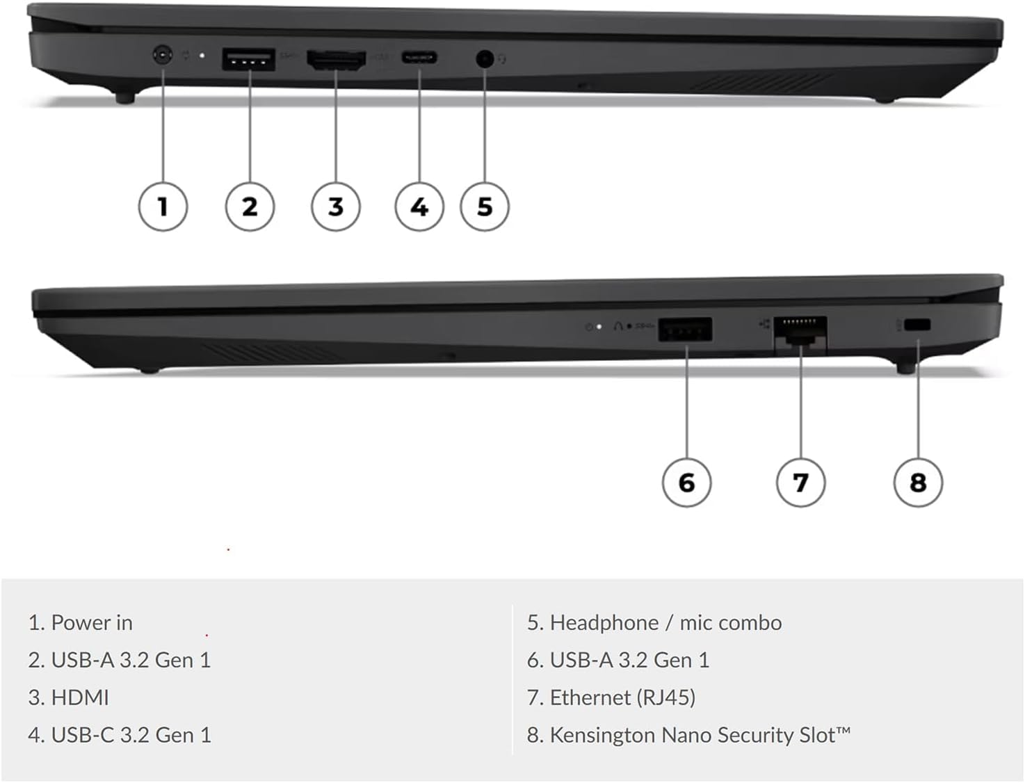 Lenovo V15 Gen 4 Laptop, 15.6 inch FHD Display, AMD Ryzen 3 7320U Processor, 16GB RAM, 2TB PCIe SSD, Win 11 Pro, w/WOWPC Bundle 5