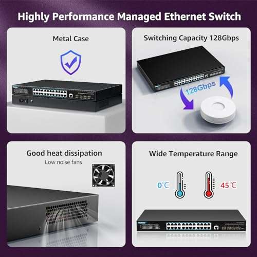 YuanLey 28 Port Gigabit Managed PoE Switch with 24 10/100/1000Mbps PoE+ Ports, 4X 10Gbps SFP+, L3 Smart Managment Ethernet Switch, VLAN, QoS, ACL, SSL, Fanless, Rackmount Network Switch 4